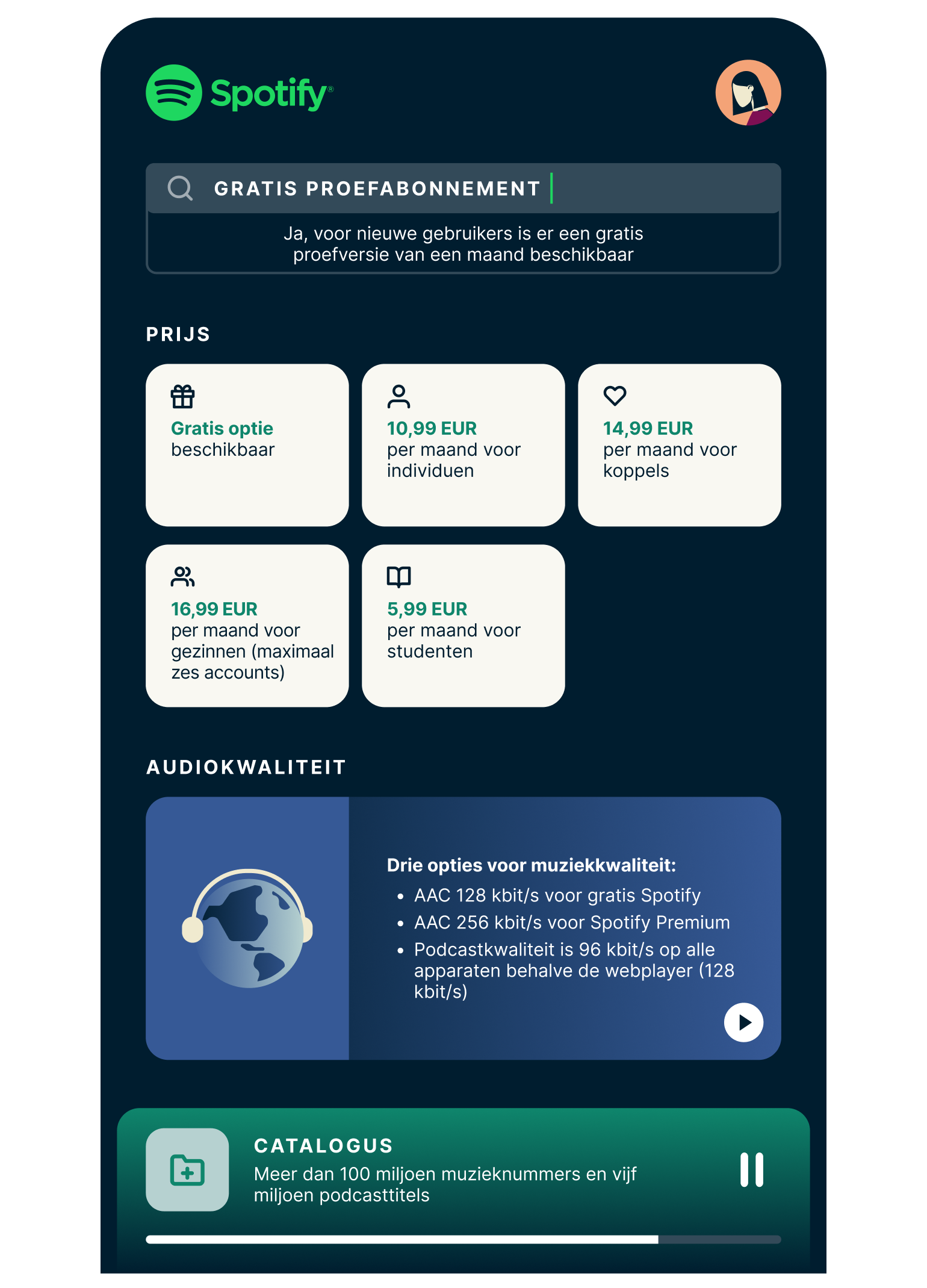 Online muziek luisteren: aanbod van Spotify ter vergelijking